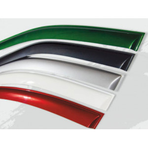 Ветровики и мухобойки