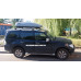 Box Thule Touring Sport (600) titan